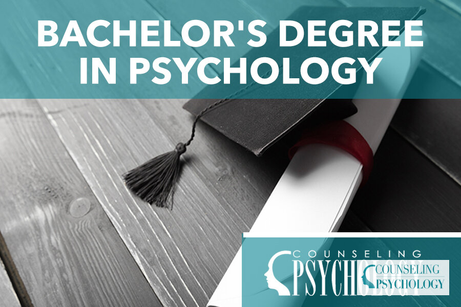 Best Online Bachelor’s in Psychology Programs (2026)