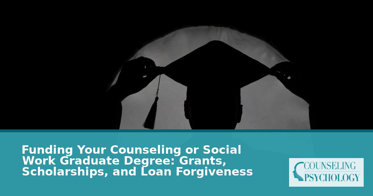 Counseling & Social Work Graduate School Funding: 2026 Guide