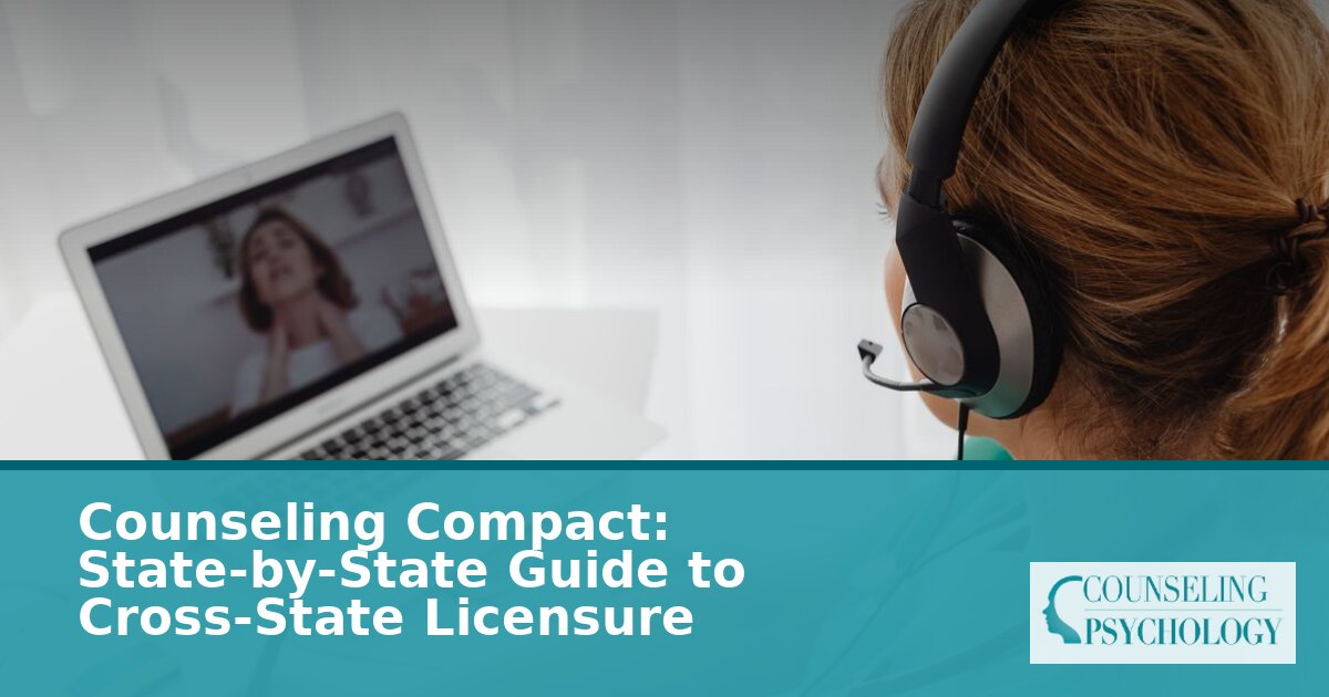 Counseling Compact States: 2026 Cross-State Licensure Guide
